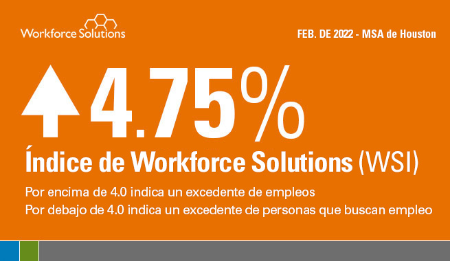 Hasta 4.75 % Índice de Workforce Solutions (WSI)